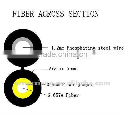 Self-supporting Outdoor Fiber Optic Patch Cord