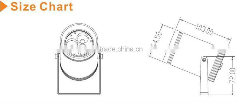 LED shoot light with PWM external controller