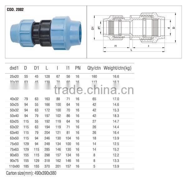 2014 Reducing Coupling PP COMPRESSION FITTINGS PP PIPE FITTINGS