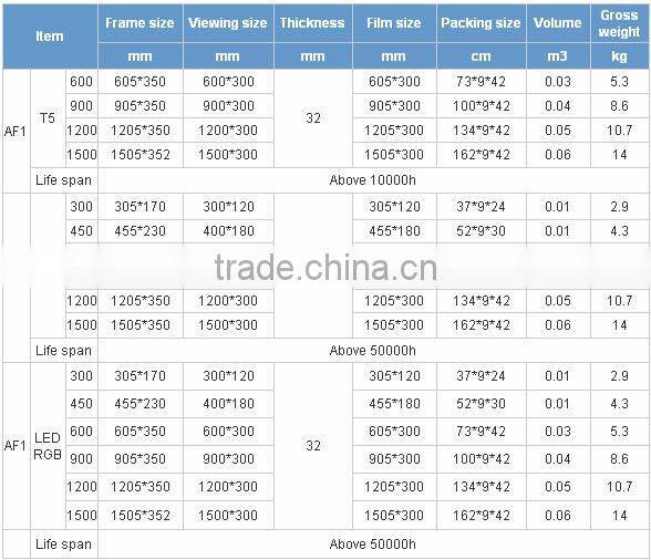 AF1 Desk Stand LED Light Box