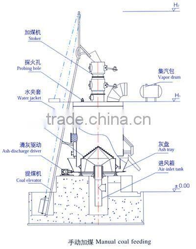 Melting furnace coal gasifier