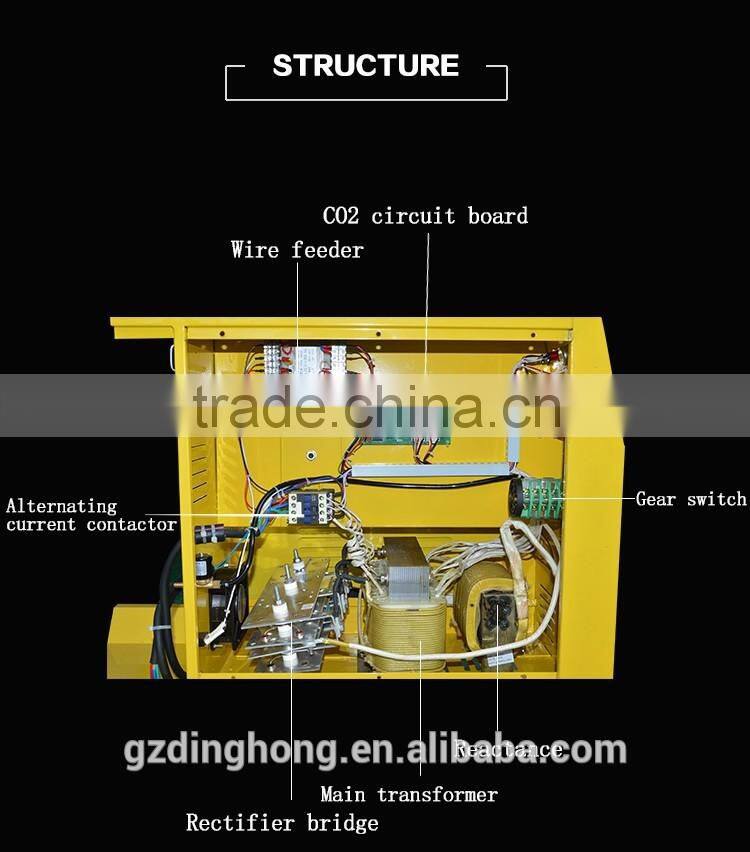 Hottest selling welding machine mig from China