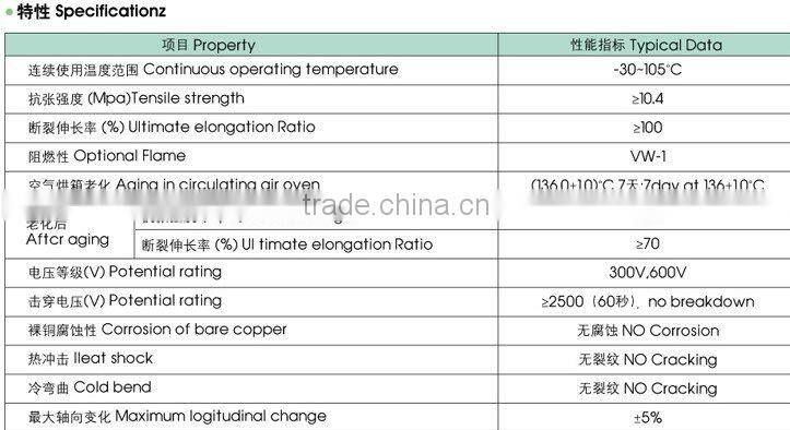 UL PVC Hose Professional factory