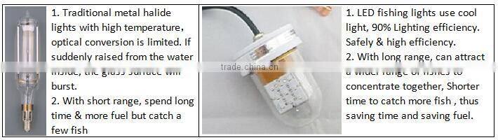 ce rohs 12v led underwater fishing attracting light fishing line winder