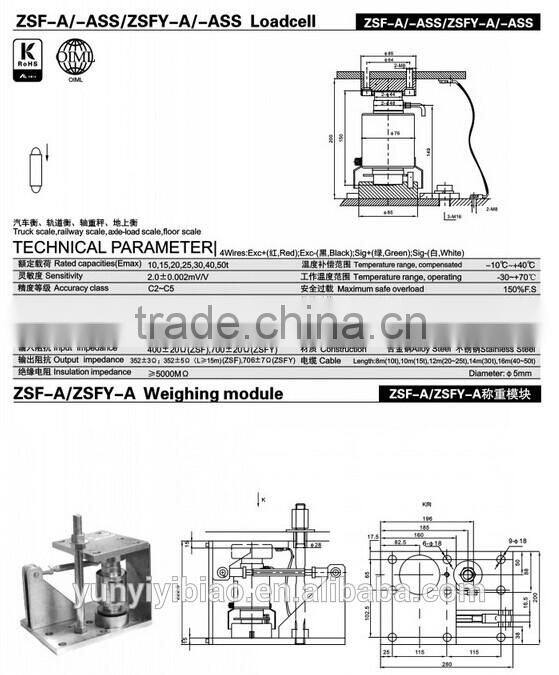 prices of load cell