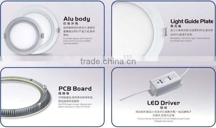 China supplier 2014 16W round ultra thin led panel light