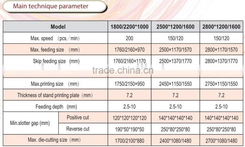 GIGA LX 608 MultiColor 4 Color Auto Flexo Printing Machine