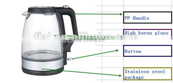 NEW Electrical Glass Kettle for Home Use