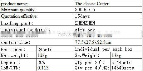 2015 PLASTIC POTATO CUTTER /VEGETABLE CUTTER