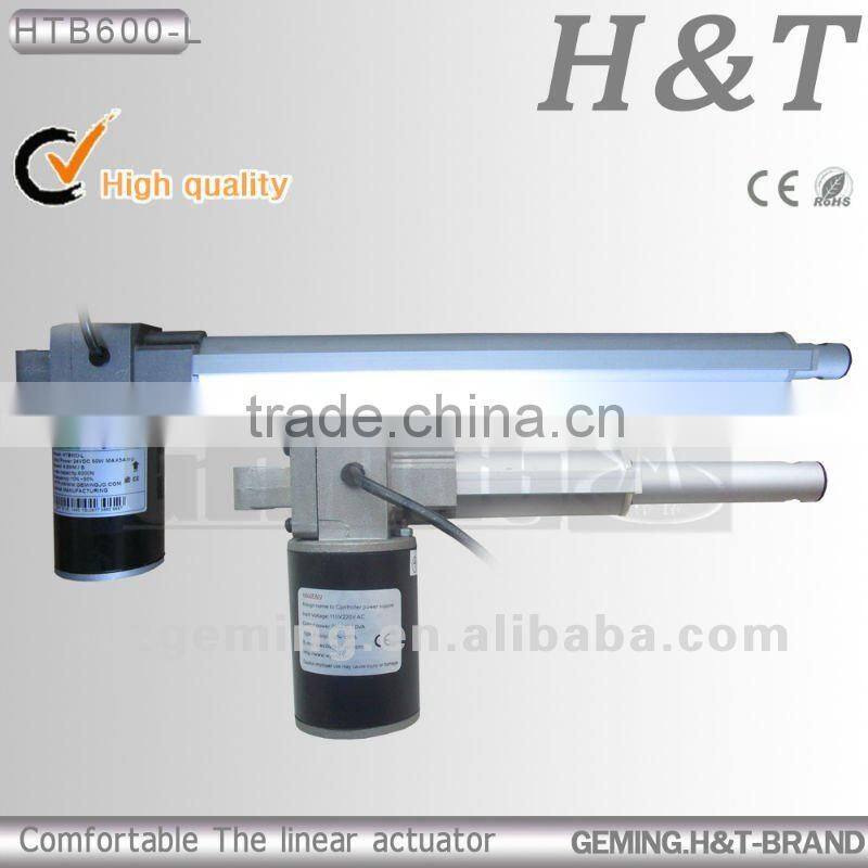 ac linear actuator