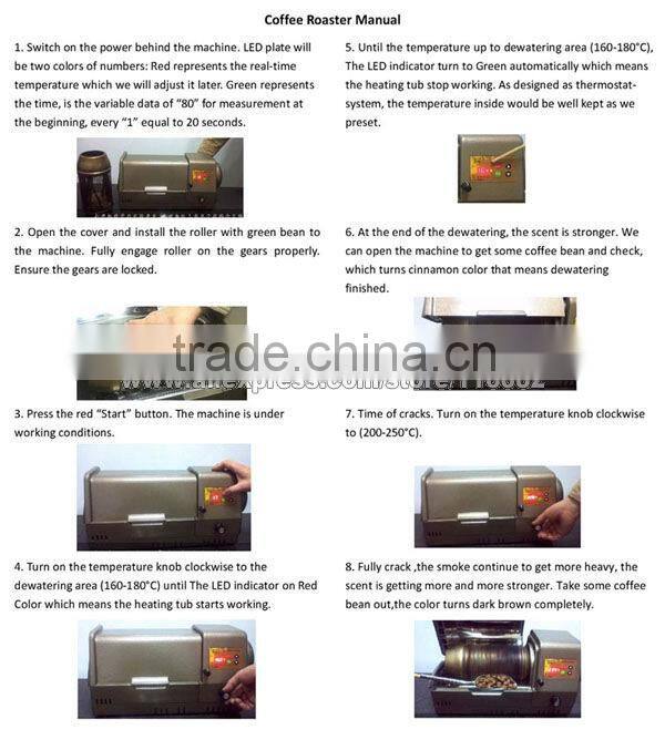 Automatic coffe roaster