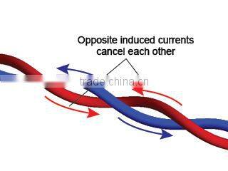 BV/BLV electric Cable with Copper/Aluminum PVC Insulated copper wire