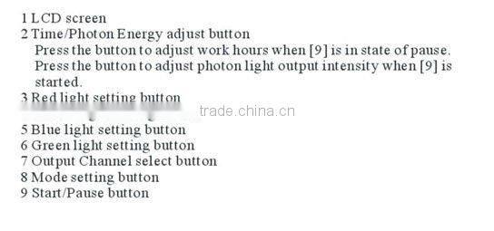 LED Photon Instrument AYJ-M13A (CE) Hottest Sell