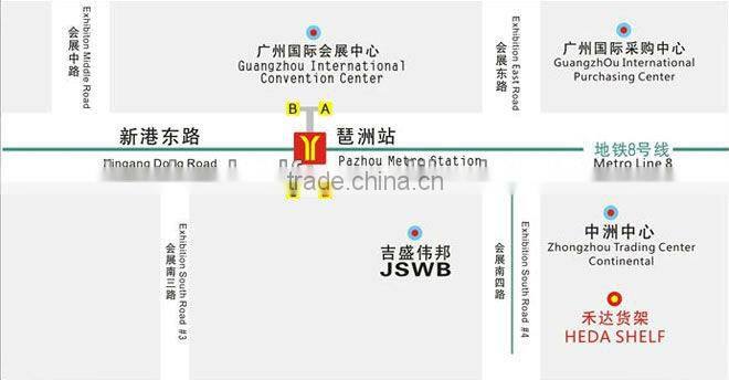 racks for department stores