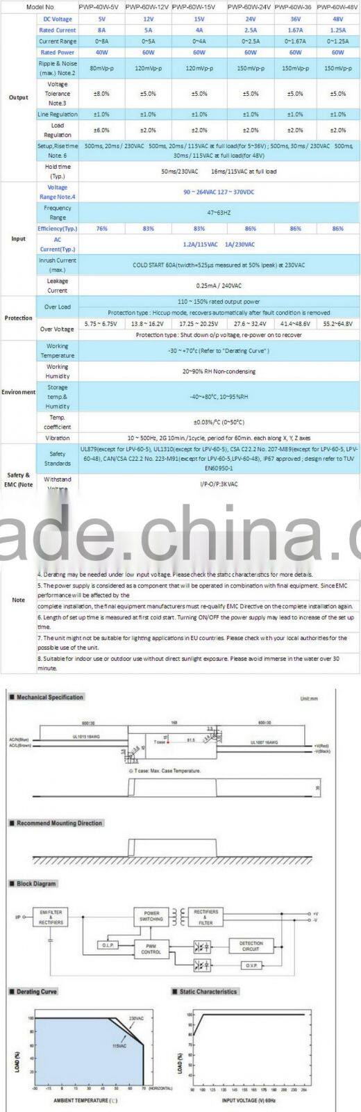 60w 12v sealed plastic Single Output Switching waterproof LED universal switching power supply