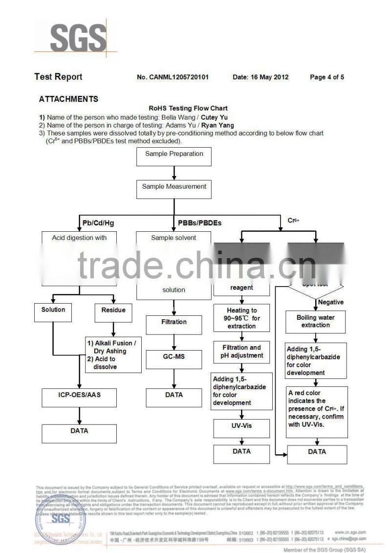 beautiful colored essential oil glass bottle