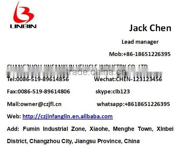 motorcycle head lamp LED for CG150 TITAN,motorcycle lamp LED,motorcycle parts