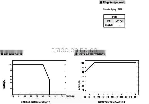 Meanwell 90W AC-DC Single Output Desktop ac to dc switching power supply/15v 6a switching power supply