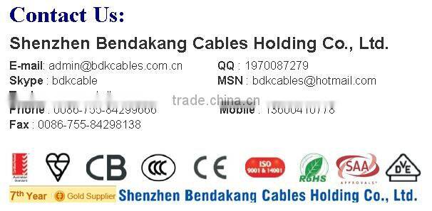 450v 750v electric cable size 2.5mm single core electrical cables pvc insulated single core 1.5mm2 solid copper cable