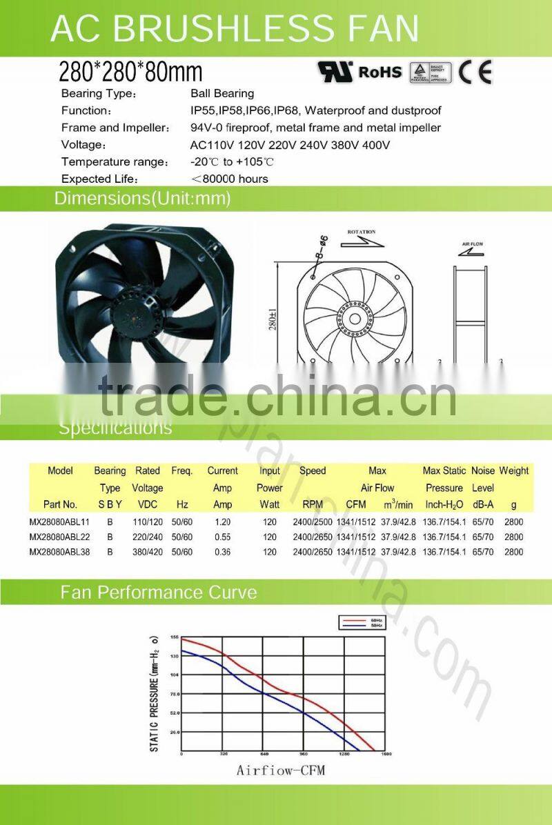 280mm 11 inch heavy duty industrial exhaust fan / Cooling Fan