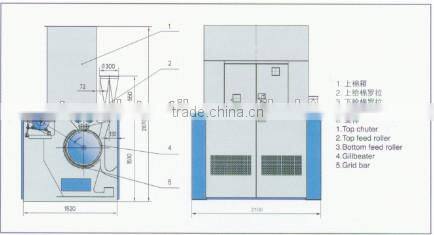 Cotton spinning machinery- Blow room and carding machines