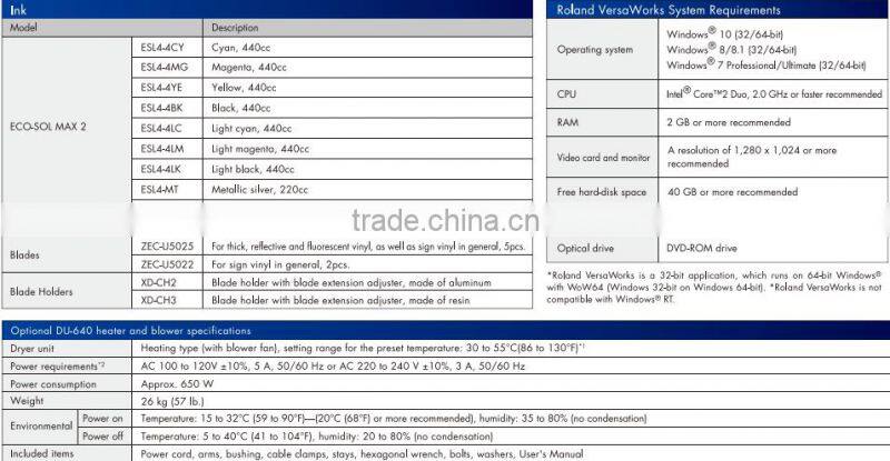 Roland print and cut SOLJET Pro4 XR640 with dual print heads