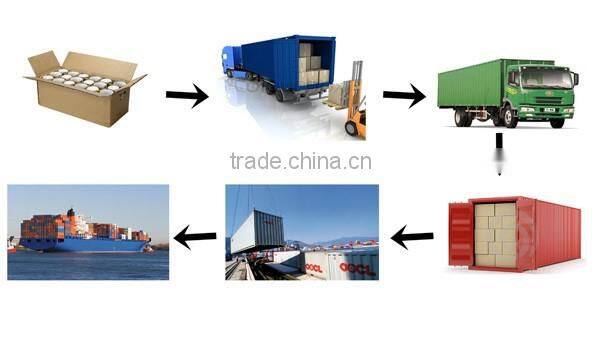 New design color printed curry bowl with handle