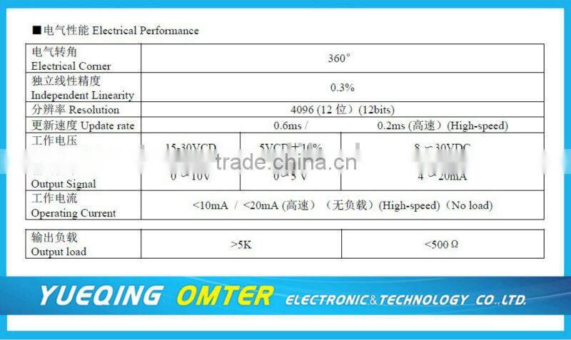 MAB28A digital potentiometer