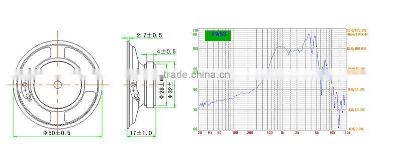 FB50W-18F-R8 2 inches strong magnetism 100dB waterproof Speaker 2W (FBELE)