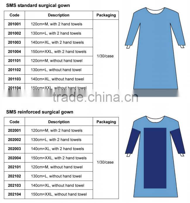 Cheap Disposable Medical Gowns Blue Dental Surgical Gown
