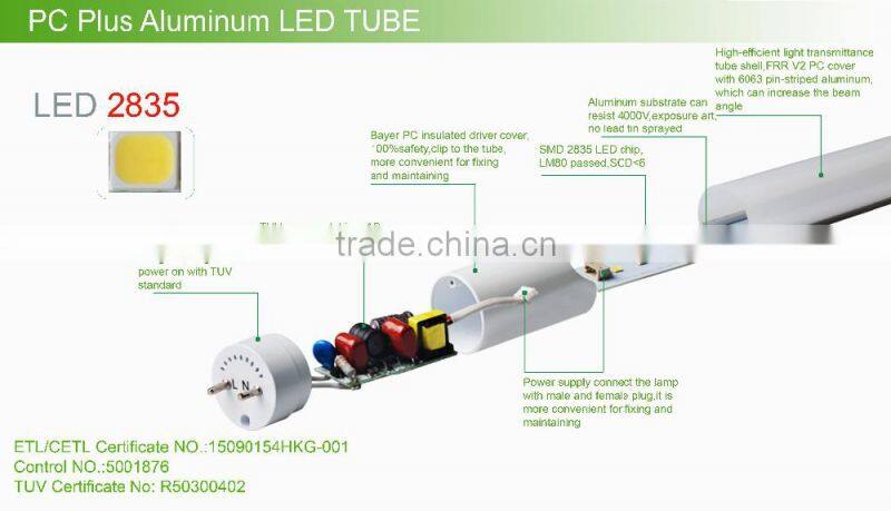 CETL TUVCE RoHS passed Aluminum Plastic1.2M T8 LED tube 18w