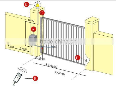 Swing gate operator automatic swing gate opener