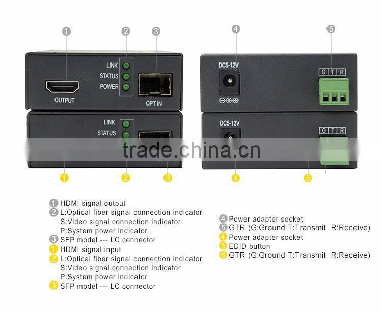 LINK-MI LM-THF123HKM 2KM-10KM HDMI Fiber Optic Extender SFP model LC 4K*2K, EDID copy/pass-thru function EDID/HMDI 1.4 standard