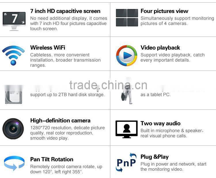 7inch touch screen HD Wifi NVS Hot New Products Real time record 7 inches touch screen home security alarm camera system