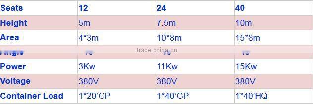 Amusement swing pirate ship rides for sale