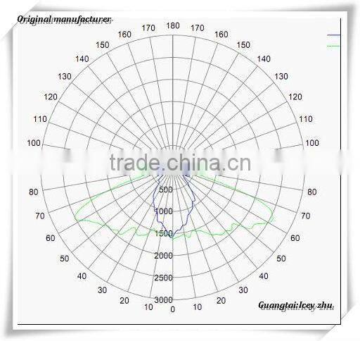 led glass lens , used for the led street light.GT-108NA