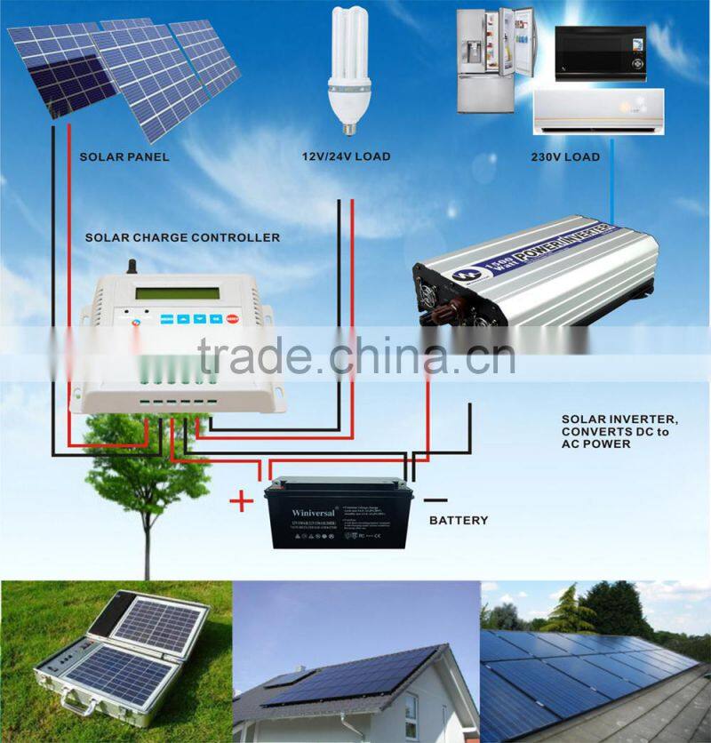 High quality 20a 12v/24v input/output solar charge controller with LED light display