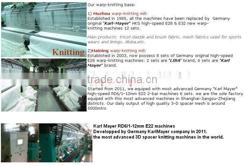 Wholesale porcelaine neoprene / neoprene tissu