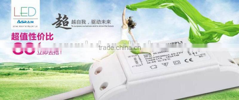 shen zhen round led panel light