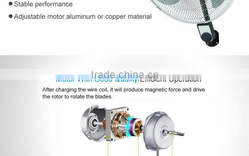 Electric Mount Wall Fan