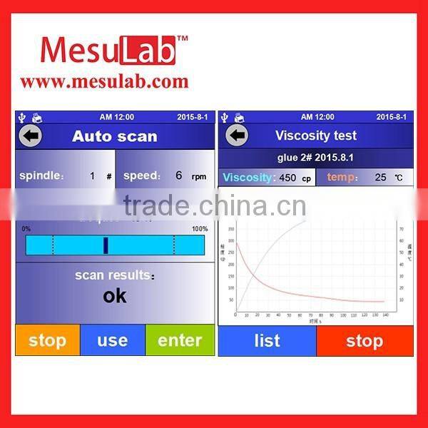 digital Rotational Viscometer for solvent-based glue, latex NDJ-5T