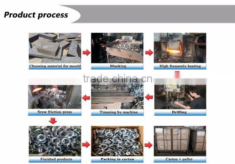 Drop forged steel DIN 582 Lifting Eye Nuts