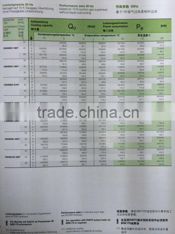 Semi-hermetic Bitzer Compressor CSH9573-240(Y)