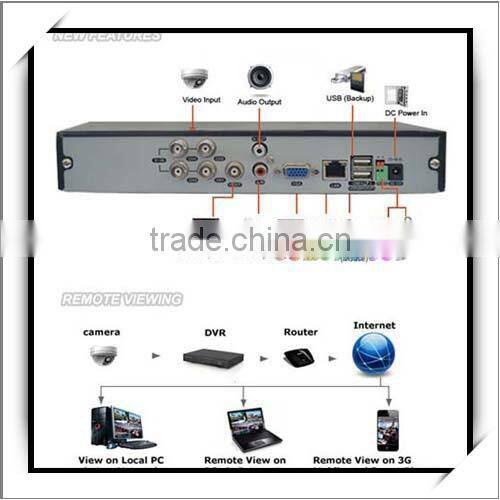 For Liview 4 Channel Full D1 Waterproof P2P CCTV Camera DVR Kit