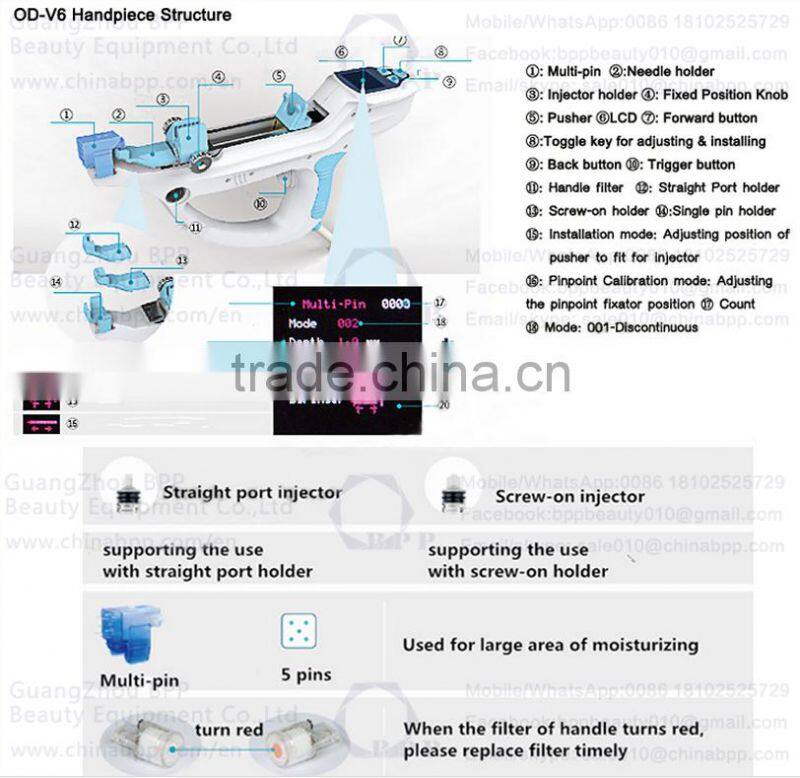 2016 New & Cheapest Facial Hydro Mesotherapy Vaccum Meso Gun Injector Dr Injector (CE Approved)
