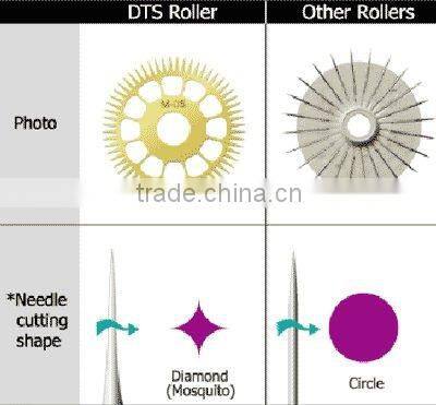 CE dts 540 needles derma roller micro needle machine L007