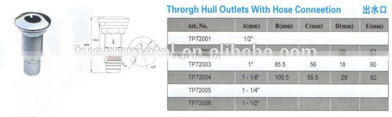 Boat Thru Hull, China Plastic Thru Hull,Yacht Through Hull Outlet,Abs Plastic Boat Hulls