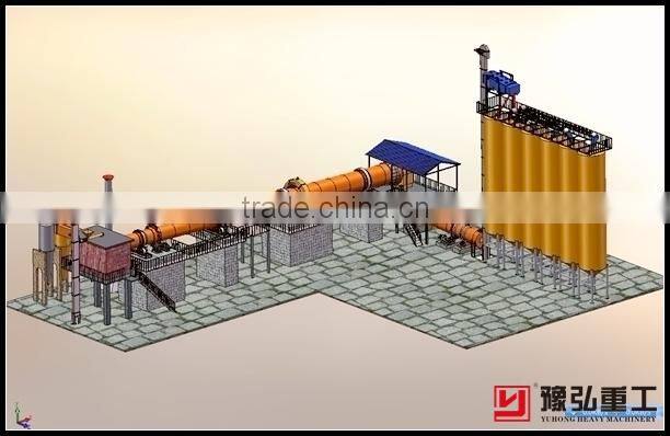 2013 Low Cost Horizontal Lime Rotary Kiln For Latin America Markets