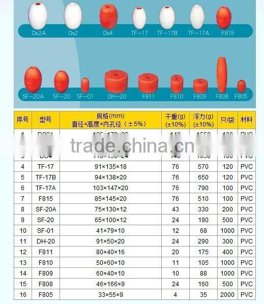 EVA fishing float fishing float making materials fishing net float