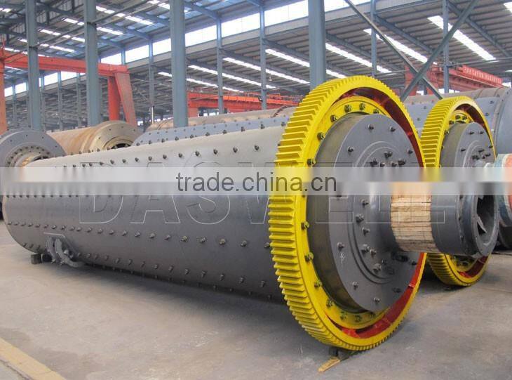 Quartz Ball Mill Plant for Sale